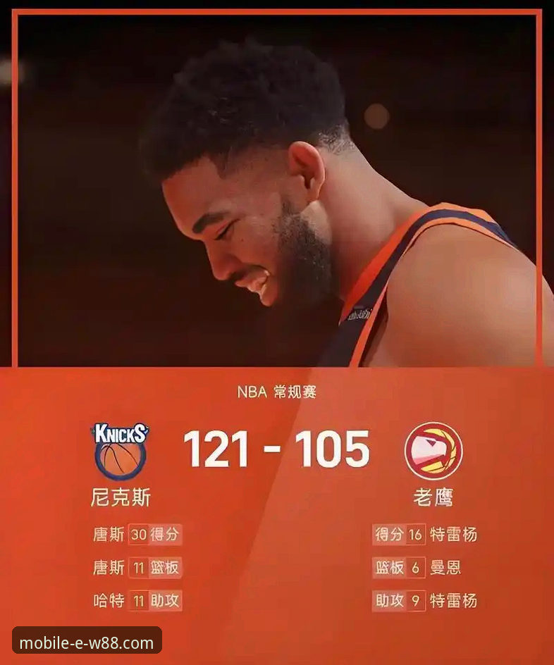 掌握NBA季后赛关键胜利的实用技巧——以尼克斯大胜老鹰为例